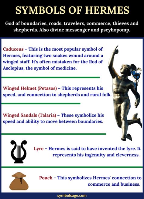 hermes greek spelling|where can hermes be found.